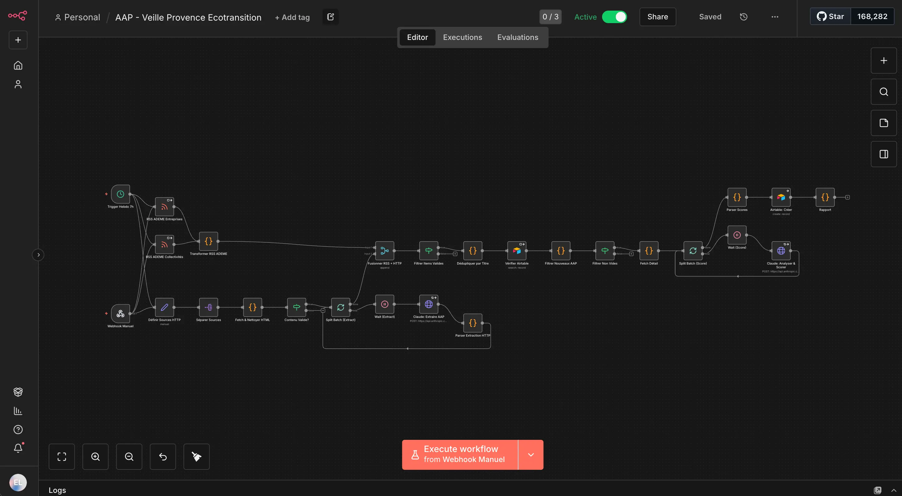 Provence Eco-Transition