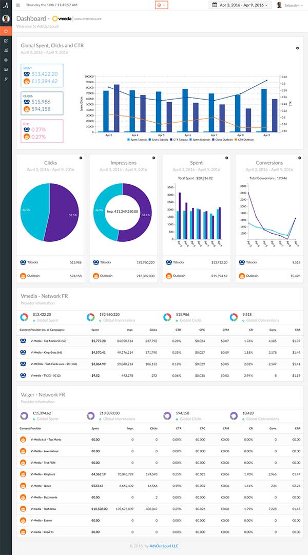 V-MEDIA | Agence Performance - Vignette 7